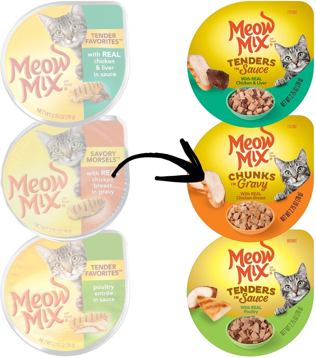 Meow Mix Poultry Selects Variety Pack Wet Cat Food