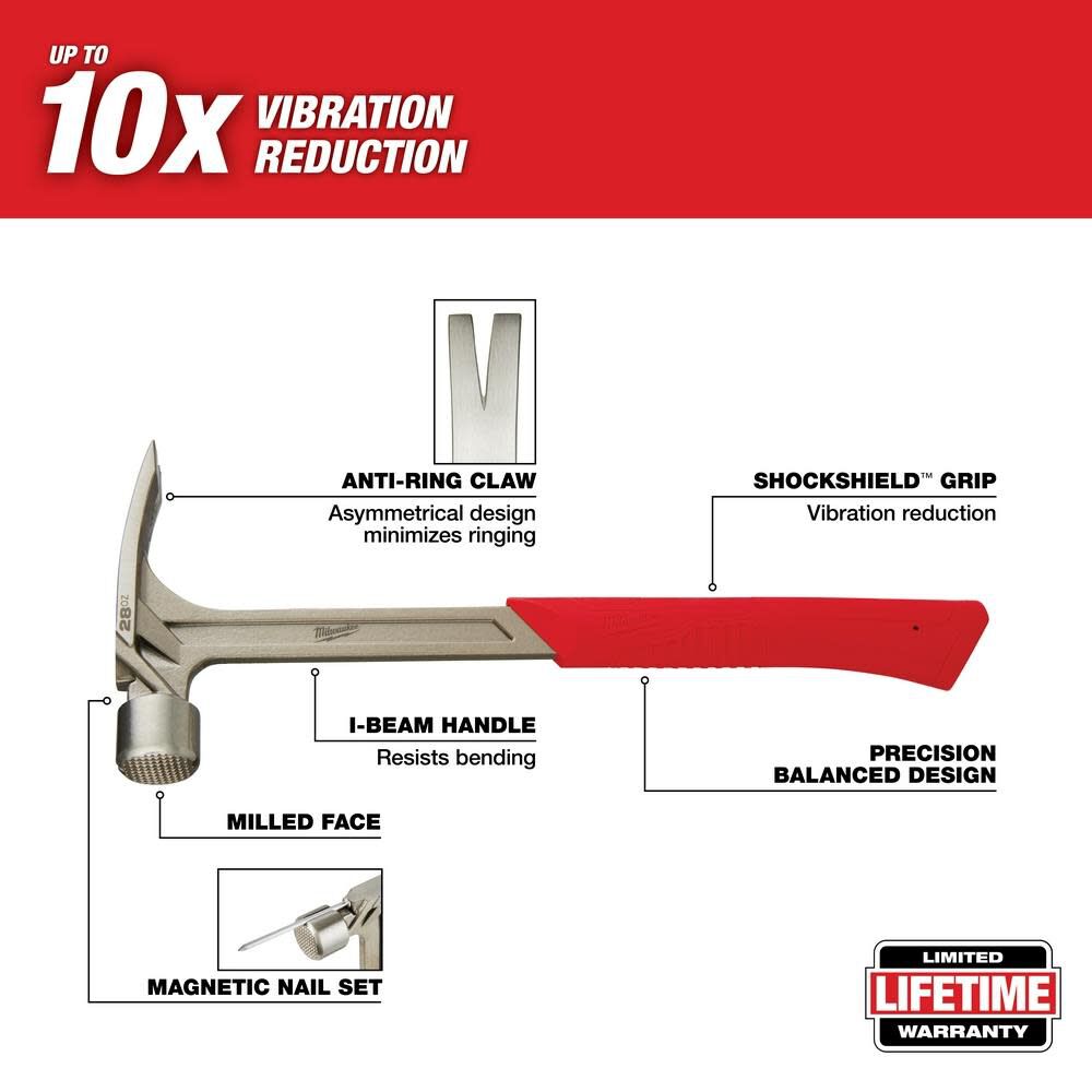 Milwaukee 28oz Milled Face Framing Hammer 48-22-9029 from Milwaukee