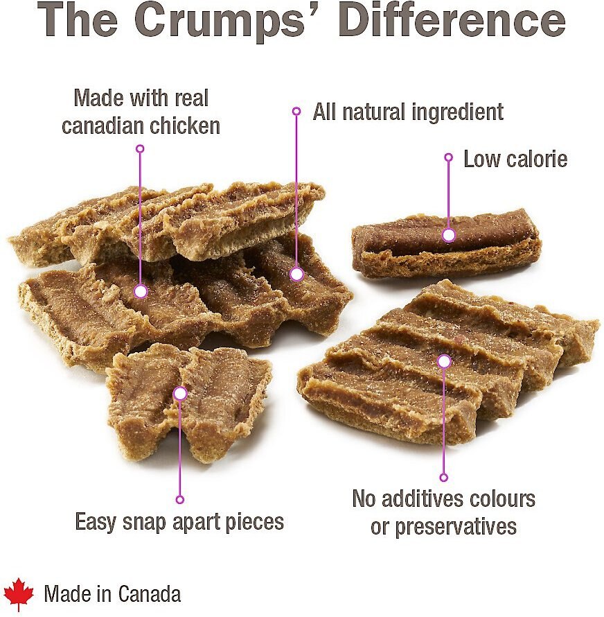 Crumps' Naturals Mini Trainers Chic Snaps Chicken Grain-Free Dog Treats