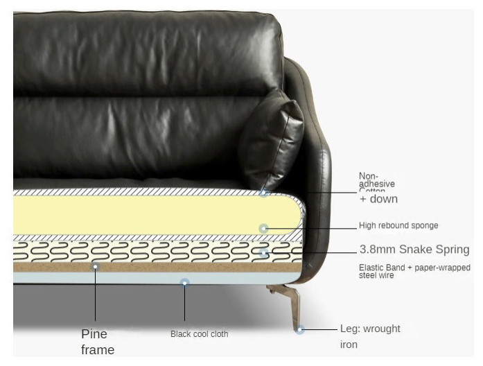 Leather Classic Sofa   Midcentury   Sofas   by GVAwood  Houzz