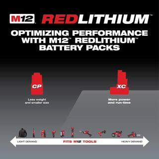 MW M12 12-Volt Lithium-Ion XC Extended Capacity 3.0 Ah Battery Pack (4-Pack) 48-11-2412-48-11-2412