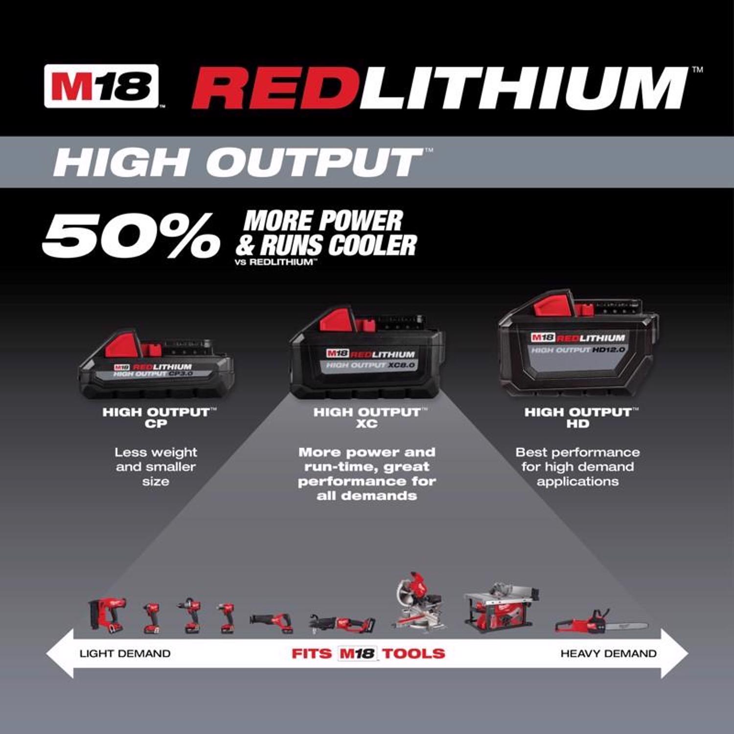 MW M18 REDLITHIUM XC8.0 18 V 8 Ah Lithium-Ion High Output Battery Pack 1 pc