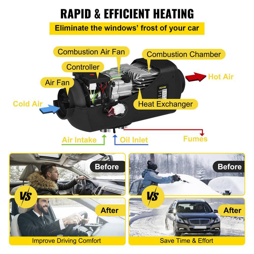 VEVOR 17000 BTU Diesel Air Heater 5KW 15L Tank Diesel Parking Heater with LCD Switch for RV Bus Motor Home and Boats