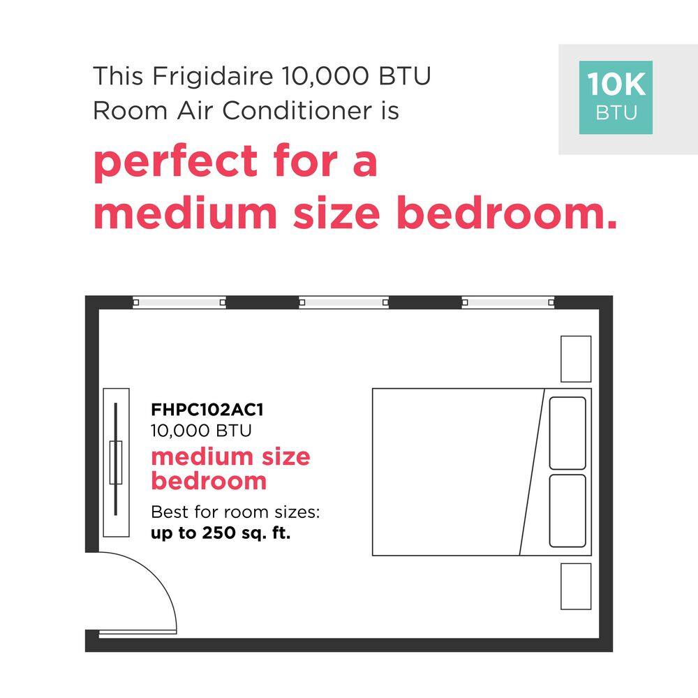 Frigidaire 10000 BTU 3-in-1 Portable Room Air Conditioner in White FHPC102AC1