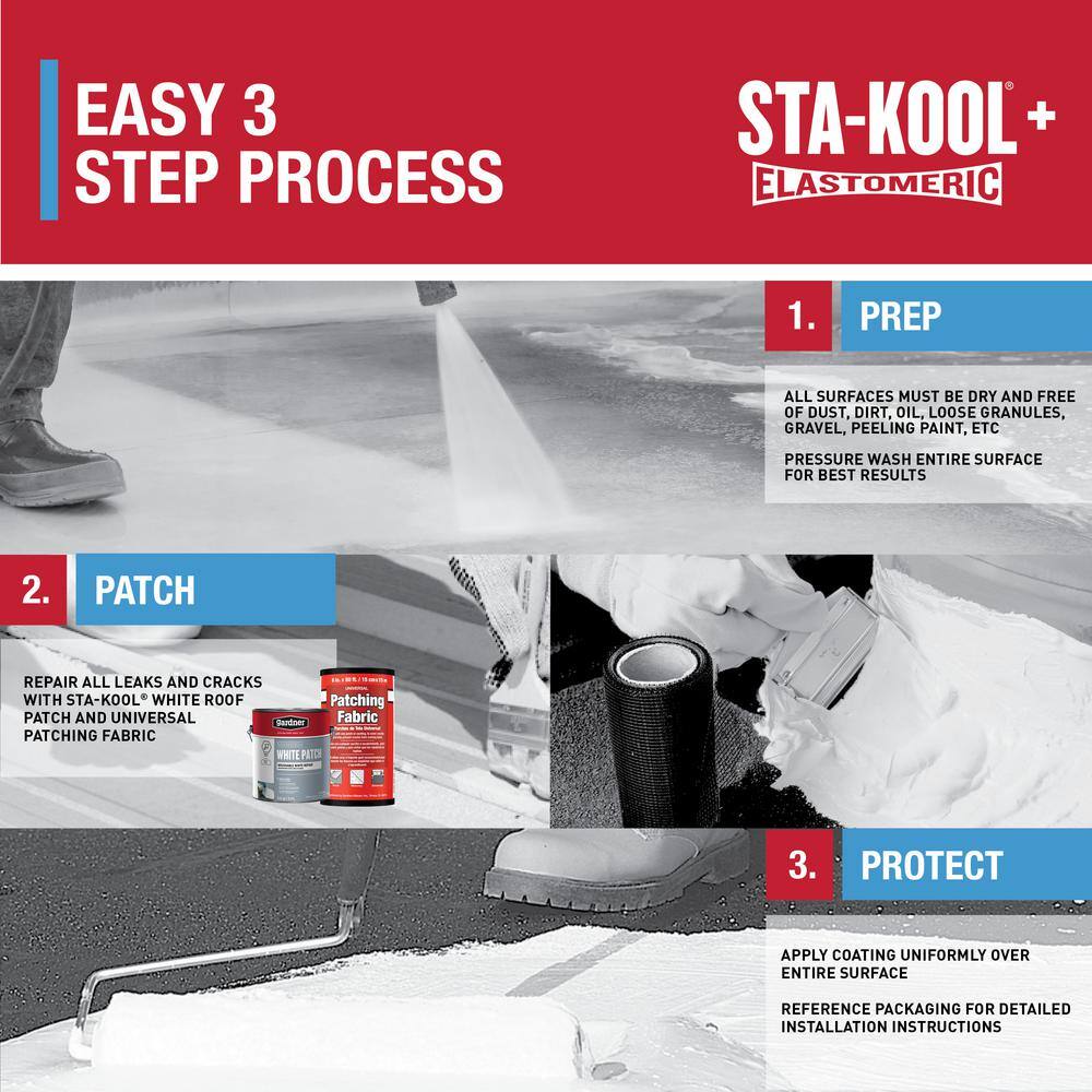 Gardner 5 gal. Sta-Kool+ Pro White Roof Coating (27-Pallet) SK-7805-P