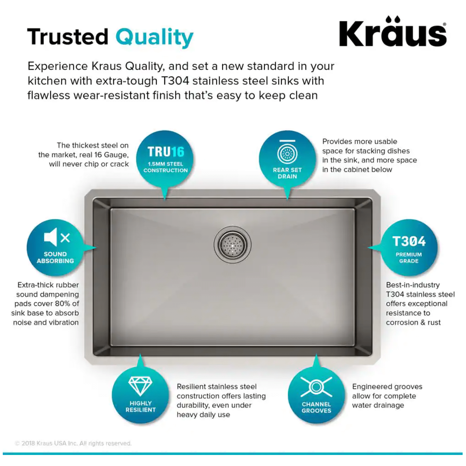 Kraus Standart Pro 32in. 16 Gauge Undermount Single Bowl Stainless Steel Kitchen Sink (KHU100-32)