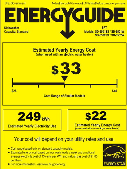 SPT SD 6501SS Energy Star 24  8243Built In Stain...