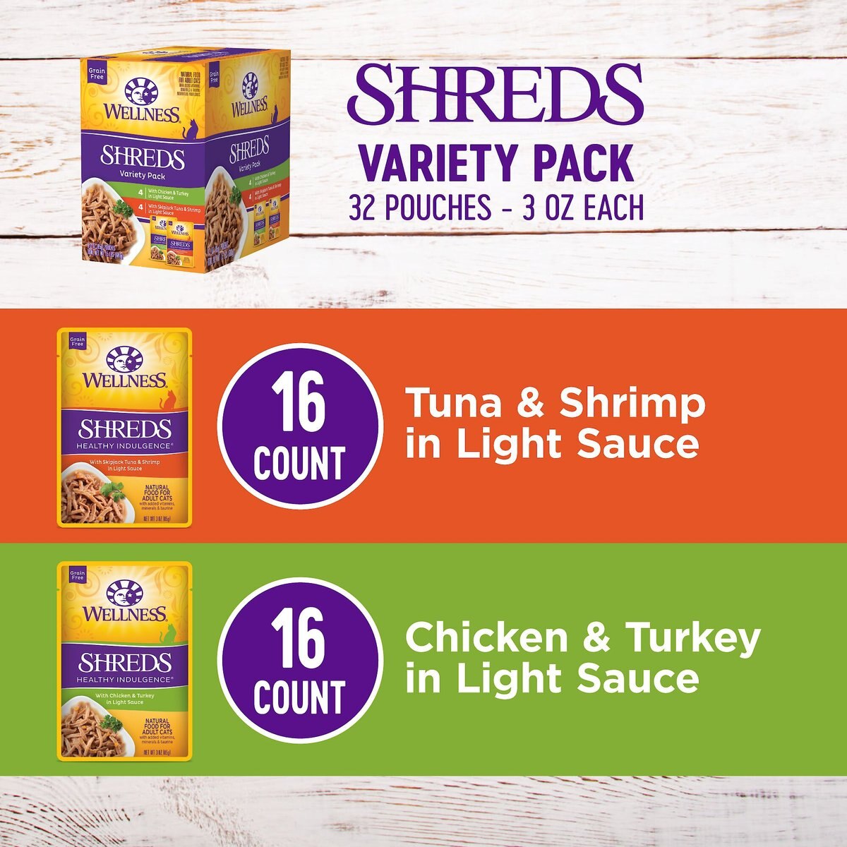 Wellness Healthy Indulgence Shreds Grain-Free Variety Pack Cat Food Pouches