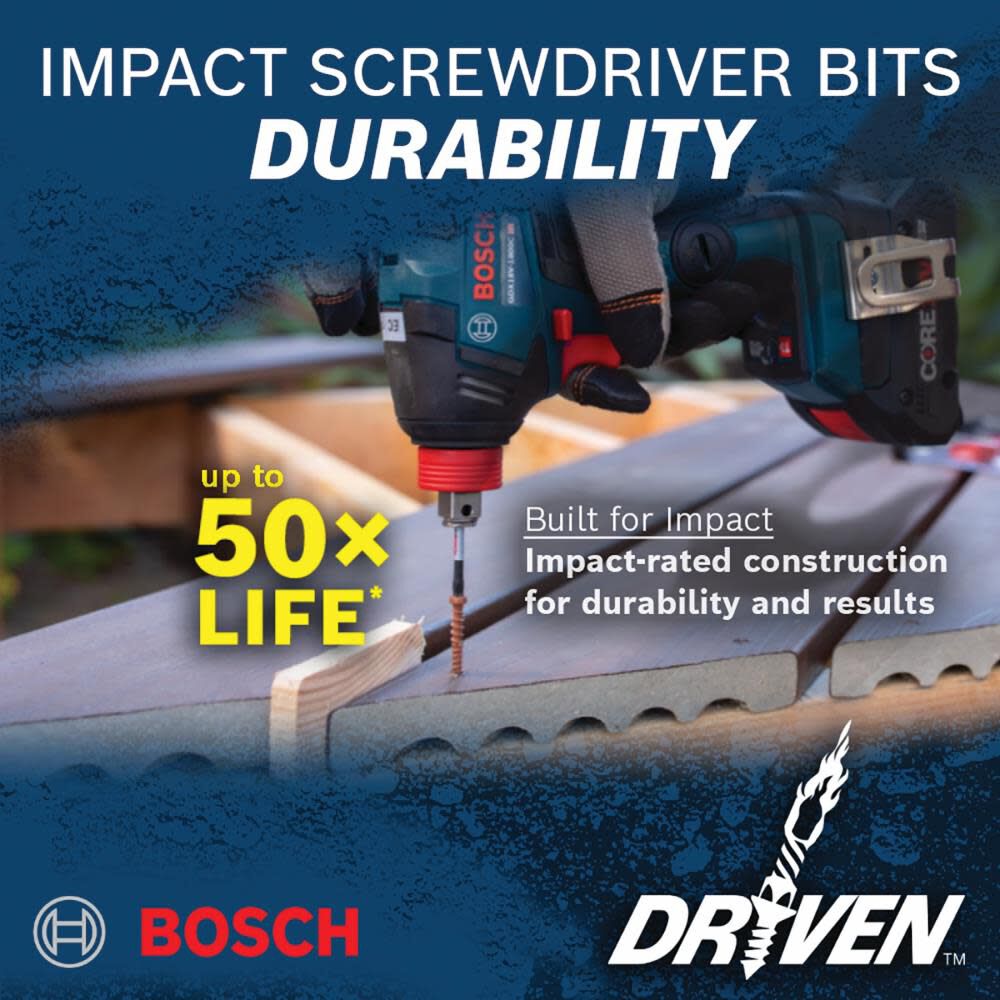 Bosch Driven Impact Screwdriving and Drilling Custom Case Set 20pc DDMSD20 from Bosch