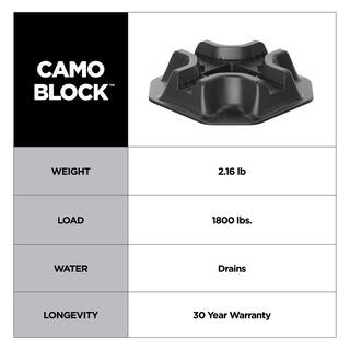 CAMO 15.75 in. x 15.75 in. x 3.5 in. Block Heavy-Duty Polyolefin Deck Block (20 Count) 0420001-20