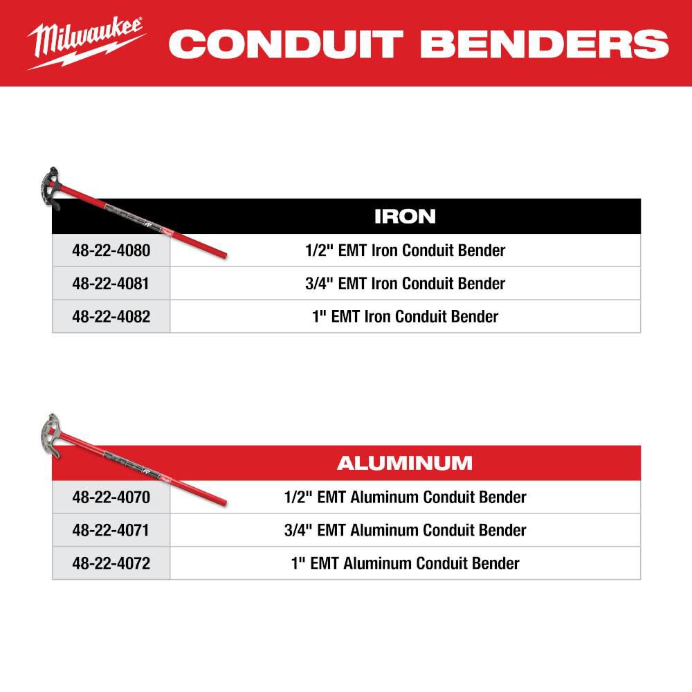 Milwaukee 3/4 in. Aluminum Conduit Bender 48-22-4071 from Milwaukee