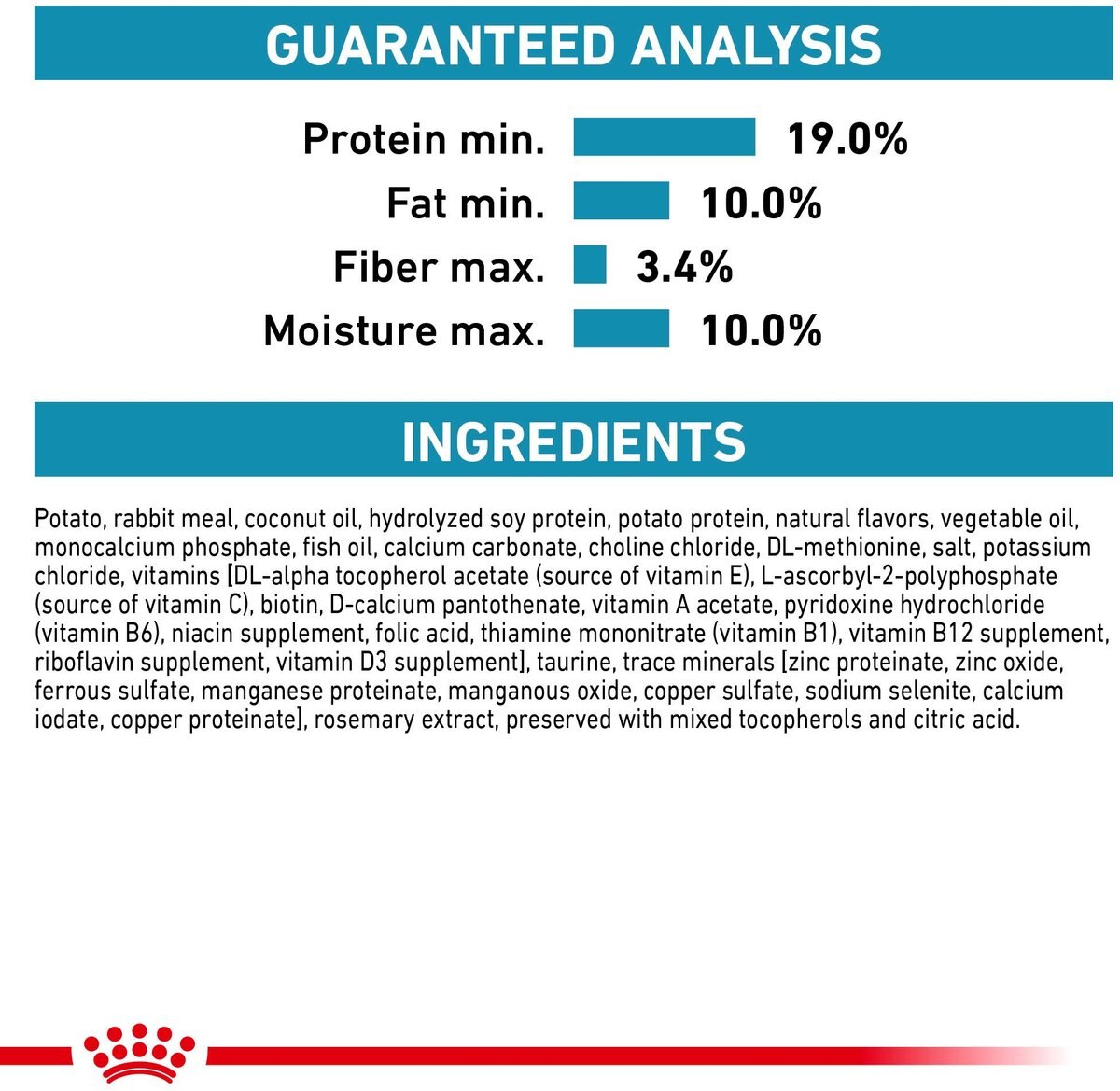 Royal Canin Veterinary Diet Adult Selected Protein PR Dry Dog Food