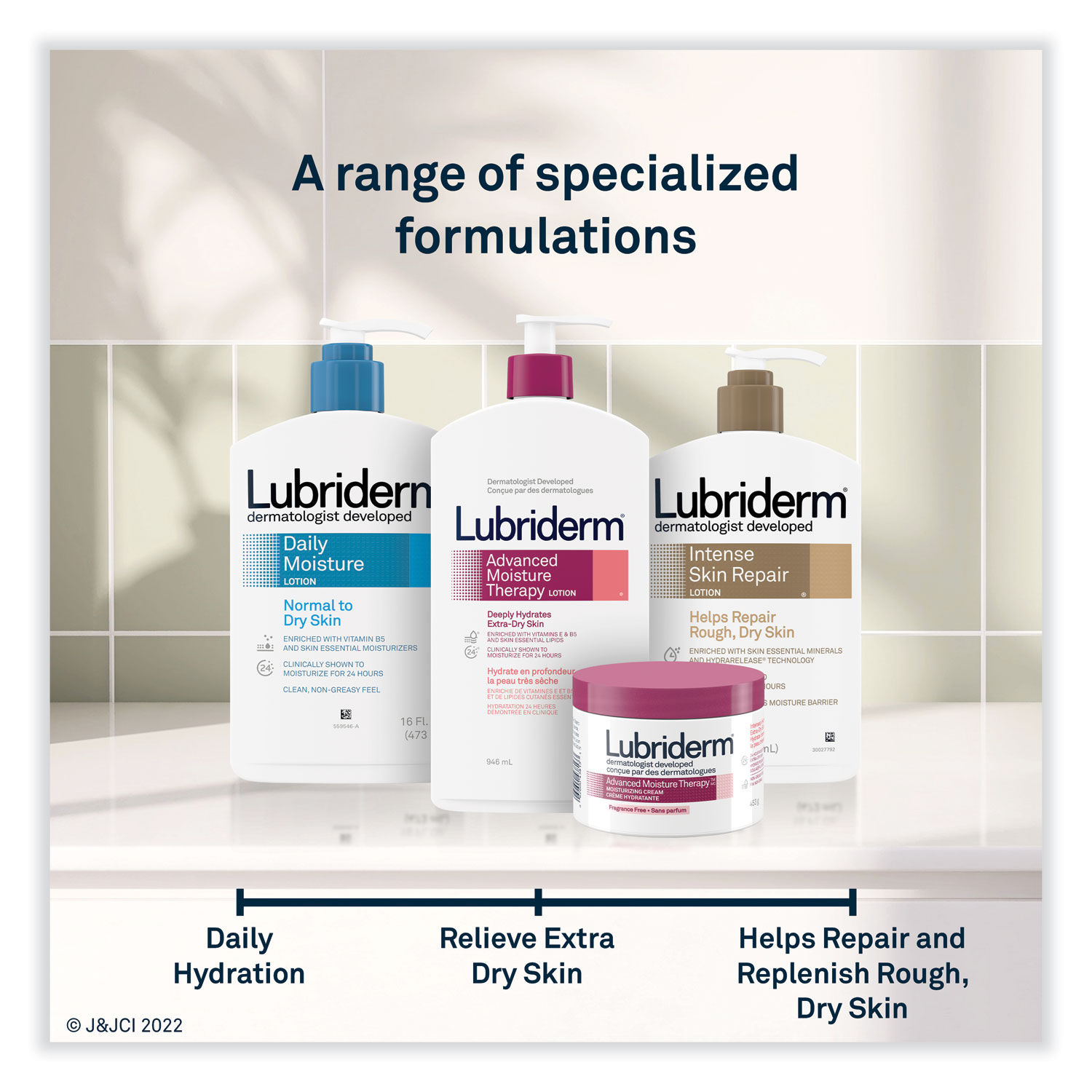 Skin Therapy Hand and Body Lotion by Lubridermandreg; PFI48323