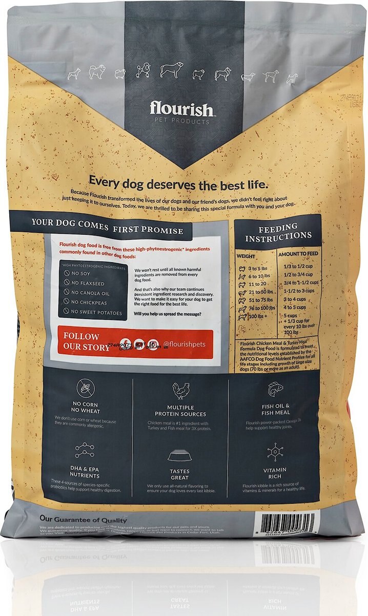 Flourish Chicken and Turkey Meal Dry Dog Food