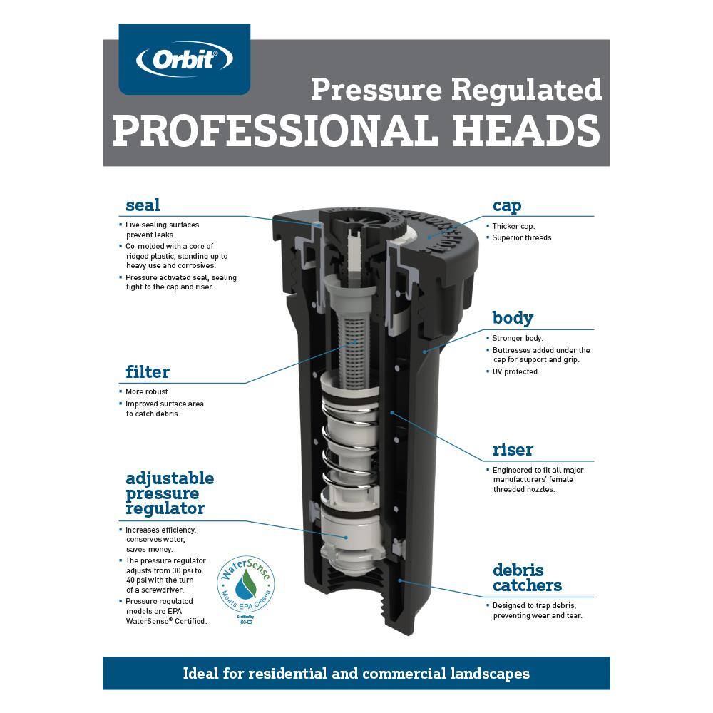 Orbit 4 in. Professional 3040 psi Pressure Regulated Pop Up Spray Head with Flush Cap 80361