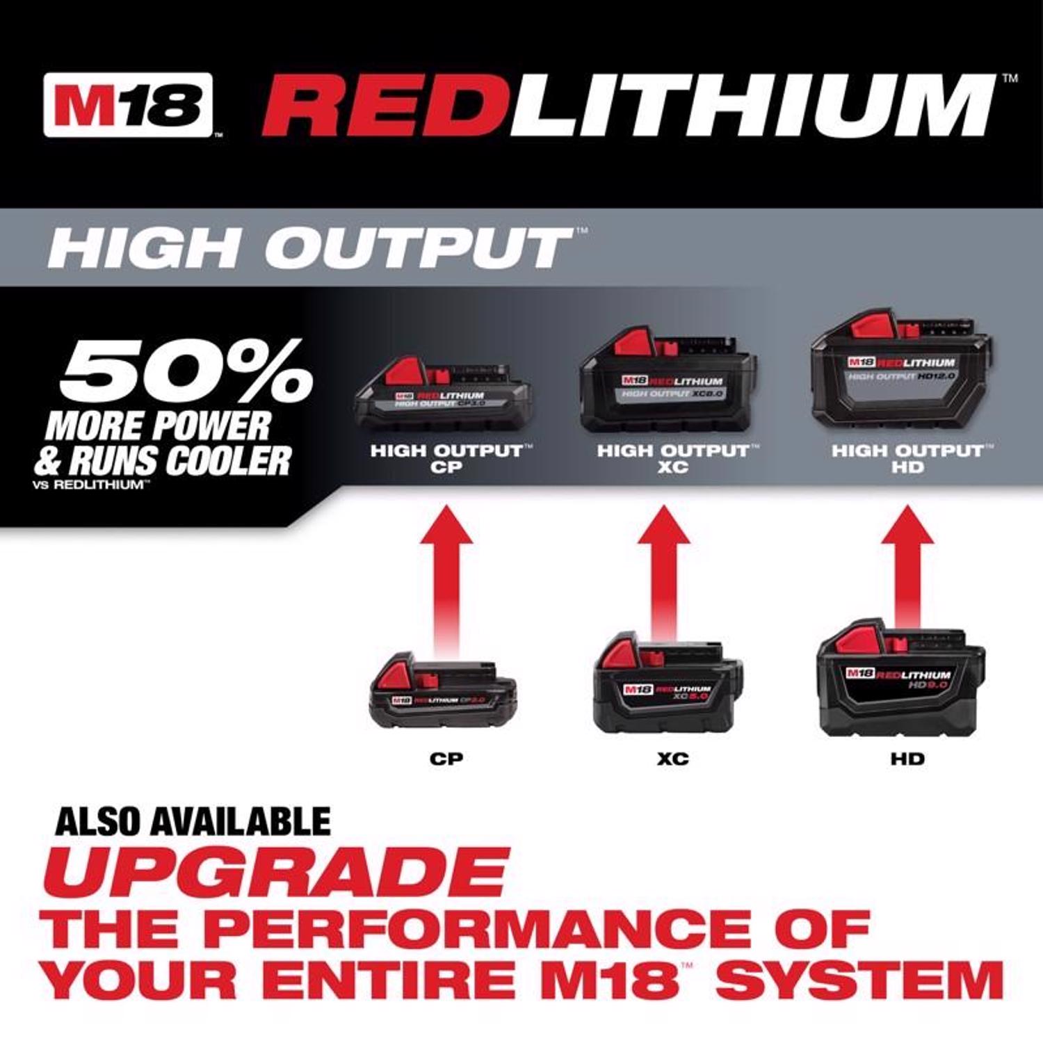 MW M18 REDLITHIUM XC5.0 18 V 5 Ah Lithium-Ion Starter Kit 2 pc