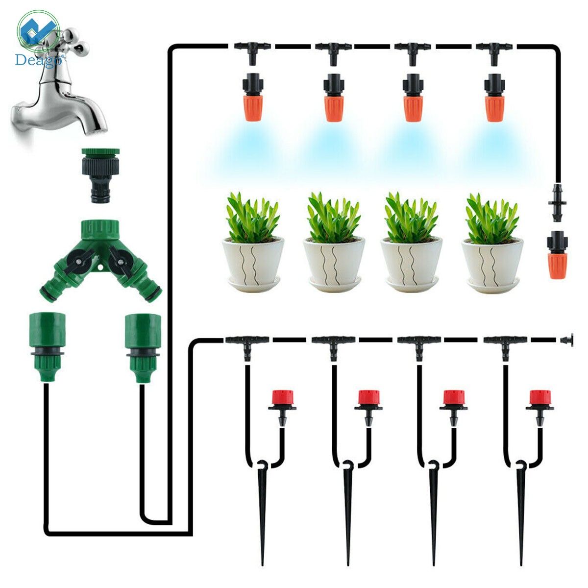 Deago Garden Irrigation System， 100ft/30M Blank Distribution Tubing Watering Drip Kit/DIY Saving Water Automatic Irrigation Equipment Set for Garden Greenhouse， Flower Bed，Patio，Lawn