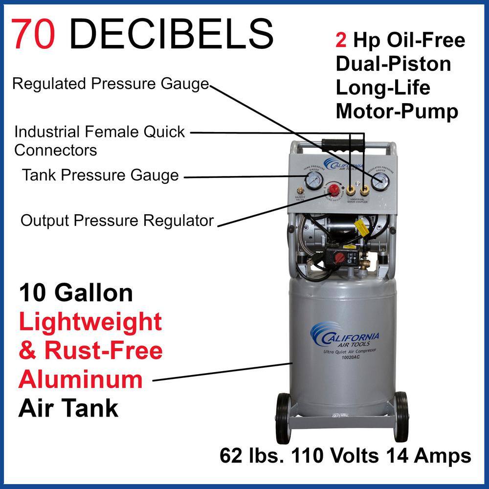 California Air Tools 10 Gal. 2.0 HP Aluminum Rust-Free Air Tank Ultra-Quiet and Oil-Free Electric Air Compressor with Automatic Drain Valve 10020ACAD