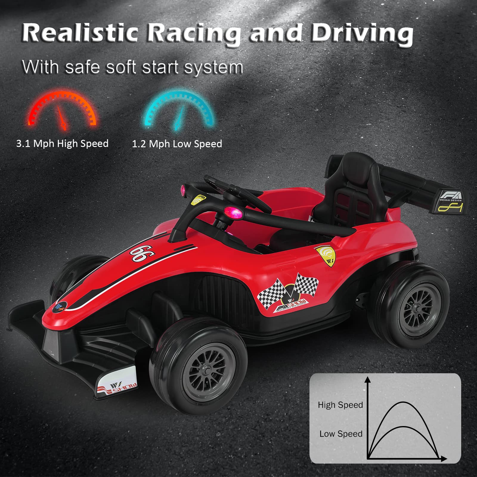 Costzon Kids Ride on Car, 12V Battery Powered Electric Racing Truck w/ Remote Control, Spring Suspension