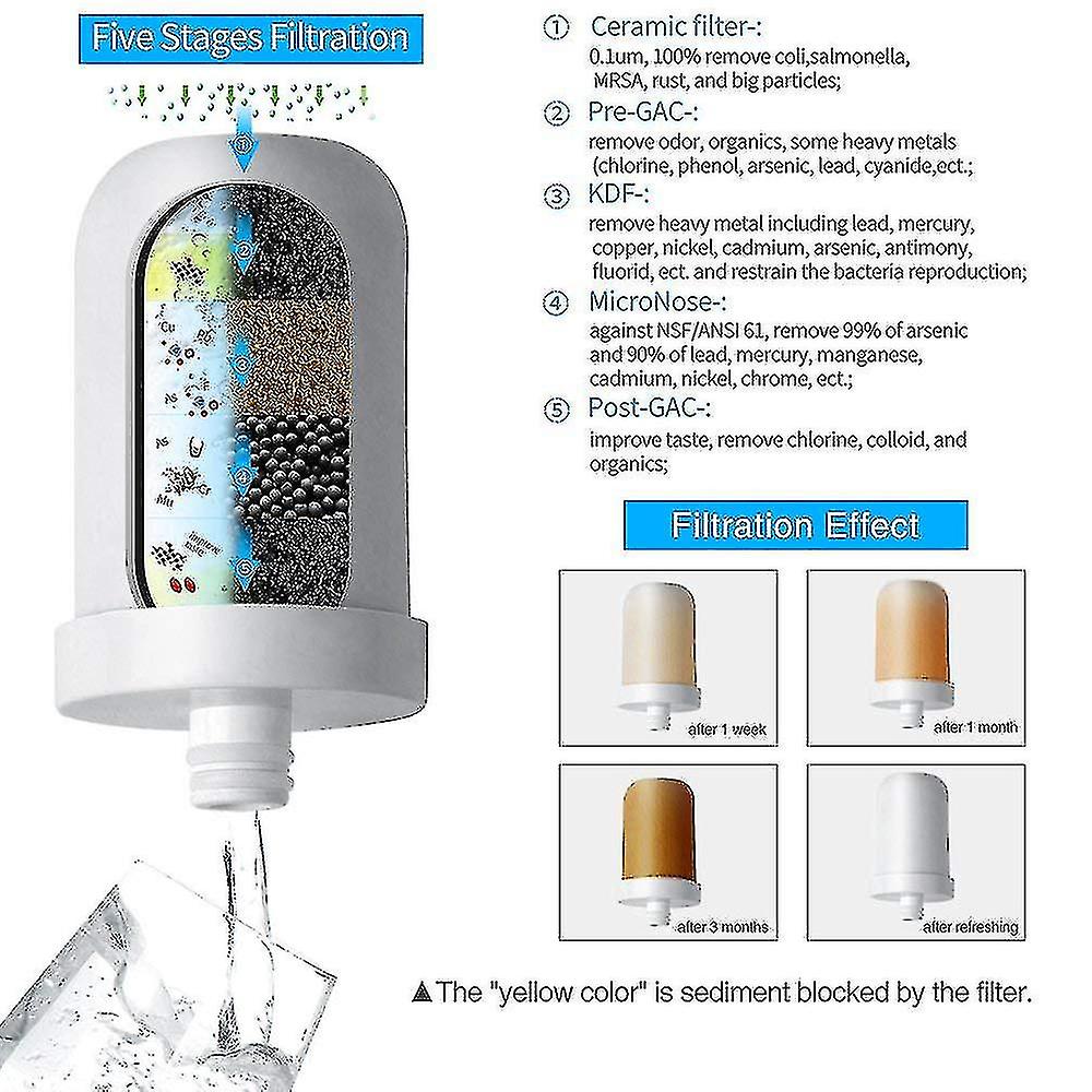 Faucet Water Filter Tap Water Purifier Kitchen Faucet Water Purifier