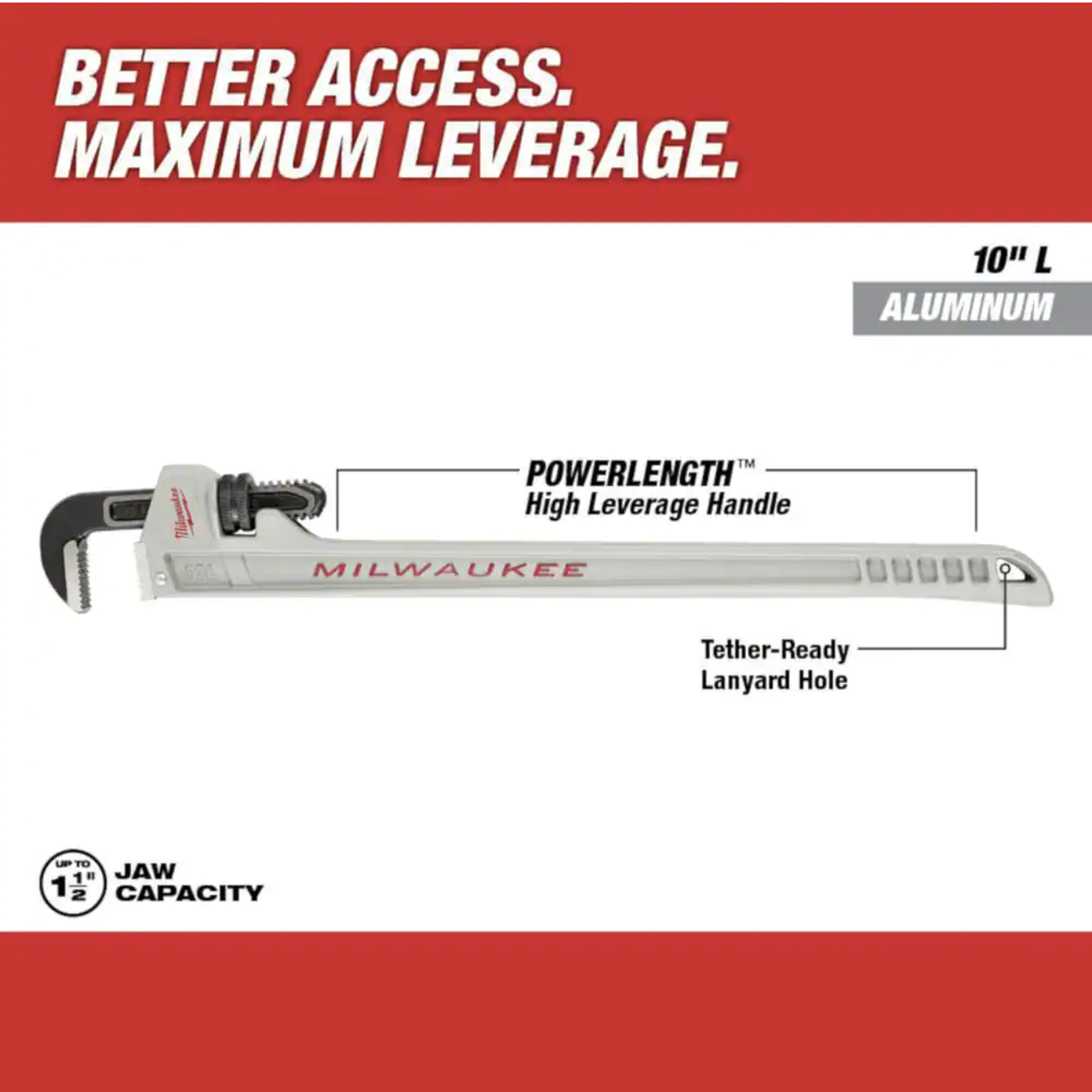 Milwaukee Close Quarters Tubing Cutter Set with 10 in. and 14 in. Aluminum Pipe Wrench (3-Piece)