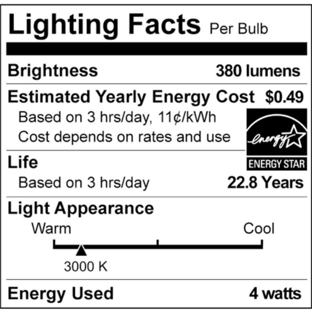 Philips 50-Watt Equivalent MR16 GU10 Base LED Light Bulb Bright White 3000K (3-Pack) 567313