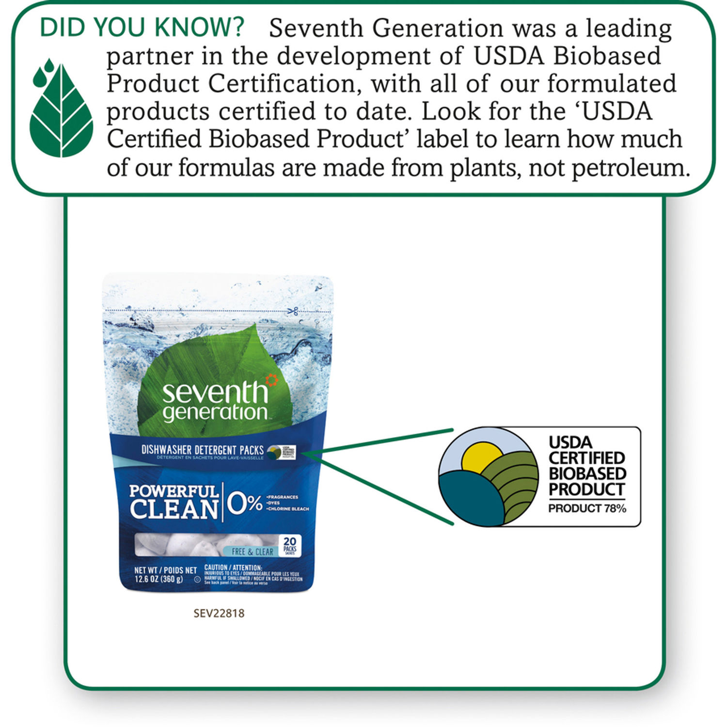 Dishwasher Detergent by Seventh Generation， Inc SEV22818