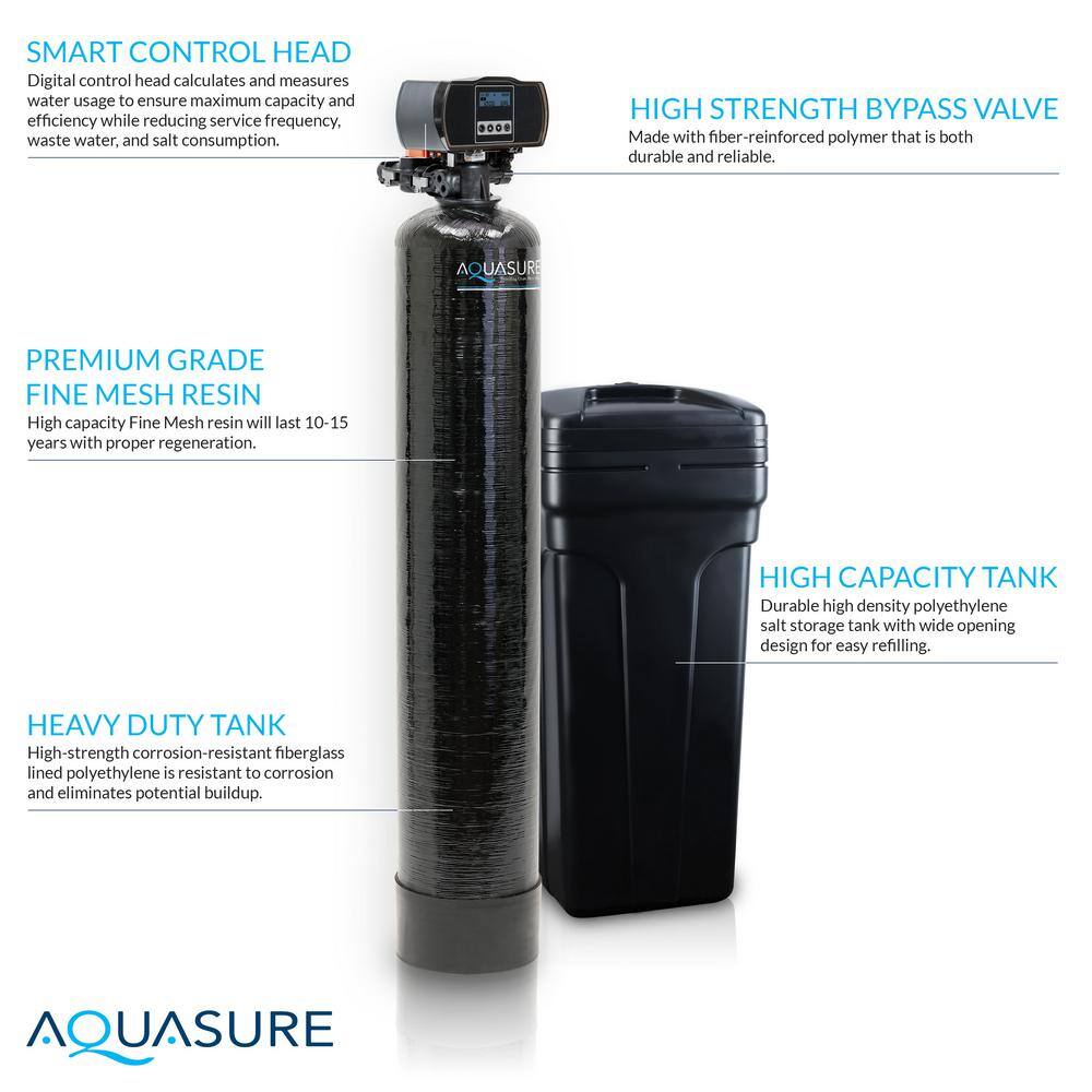 AQUASURE Signature Series Complete Whole House Water Filtration System with Fine Mesh Resin - 64000 Grains AS-SE1500FM