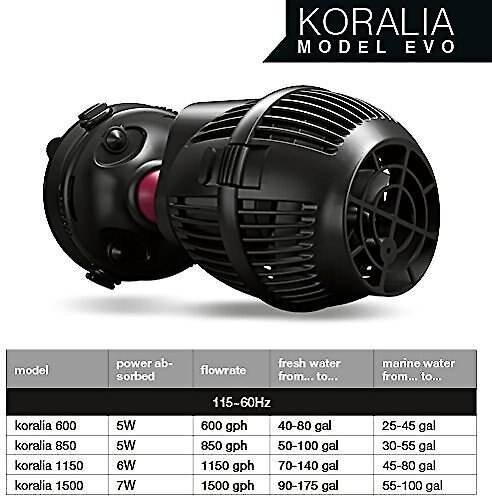 Hydor Koralia Evolution Circulation and Wave Pump