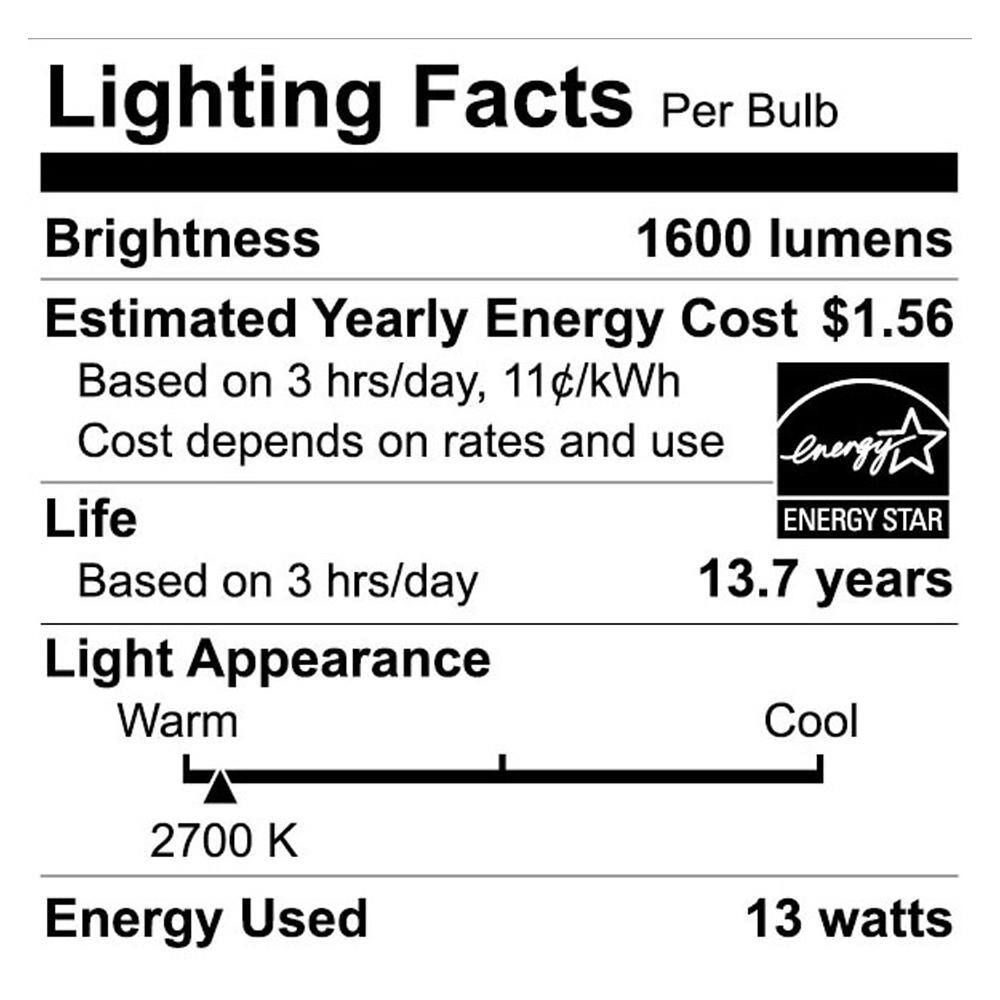 EcoSmart 100-Watt Equivalent A19 Dimmable Clear Glass Filament LED Light Bulb Soft White (4-Pack) 11CFA19100WESD1