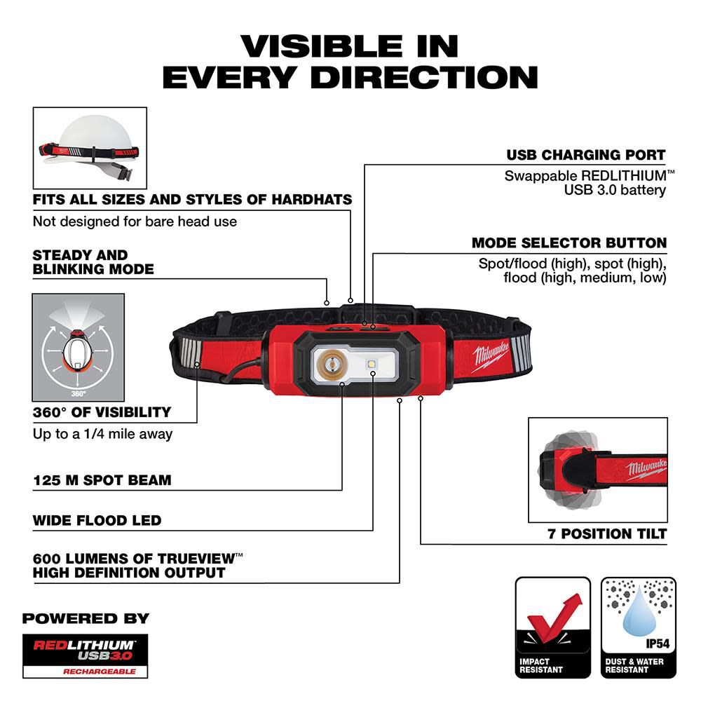 Milwaukee BEACON Hard Hat Light USB Rechargeable 2116-21 from Milwaukee