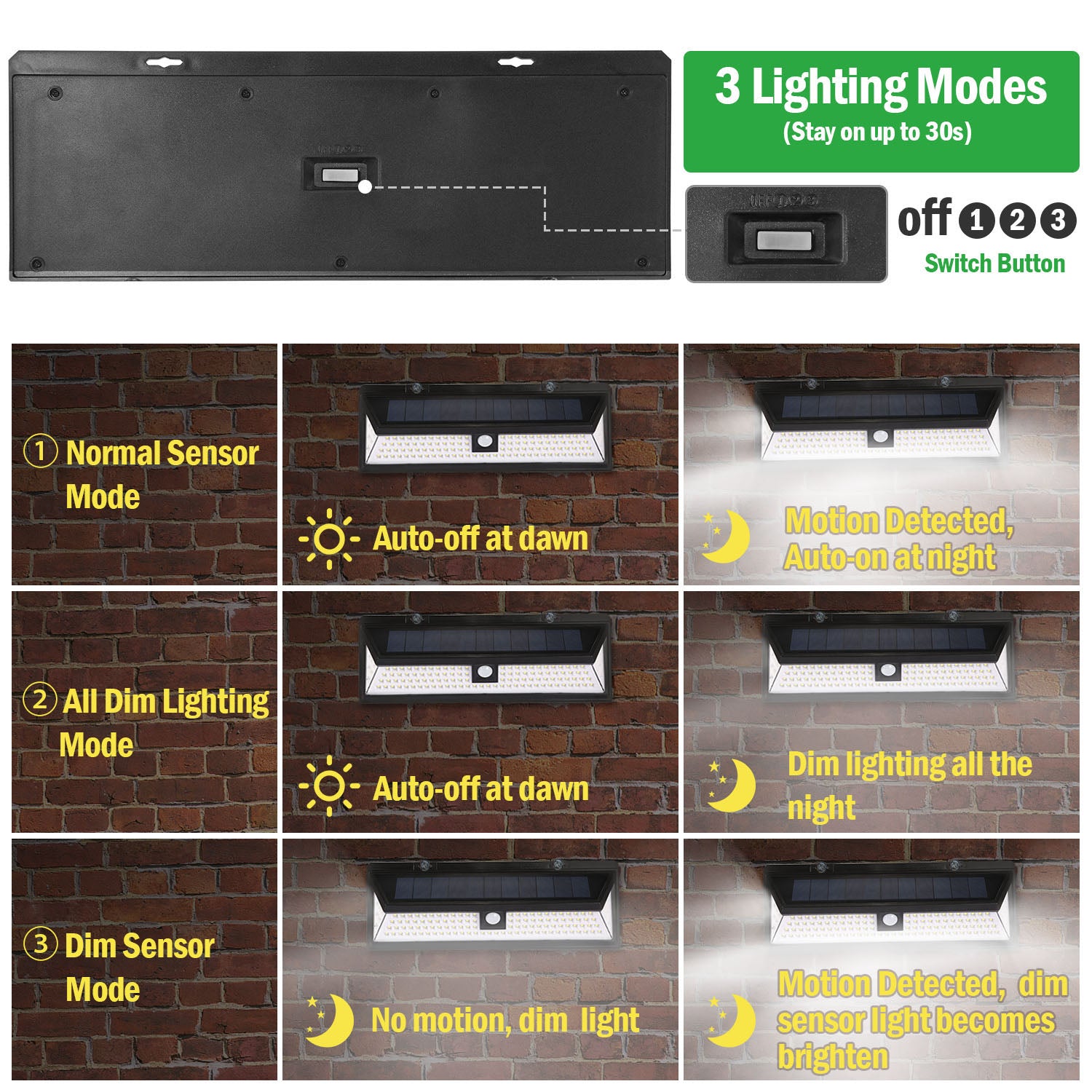 iMountek Solar Lights 118 LEDs Solar Wall Light Outdoor Motion Sensor Lamp IP65 Waterproof 120° Sensing 270°Wide Lighting Angle for Garage Garden Pathway