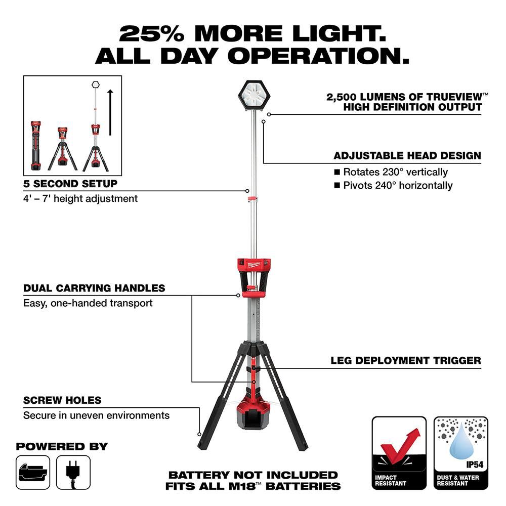 Milwaukee M18 ROCKET Dual Power Tower Light Bare Tool 2131-20 from Milwaukee