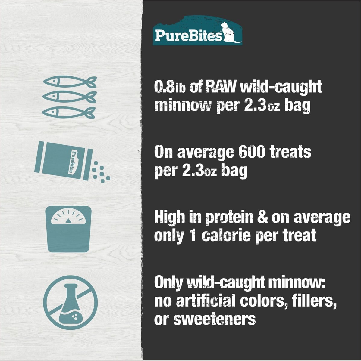 PureBites Minnow Freeze-Dried Cat Treats