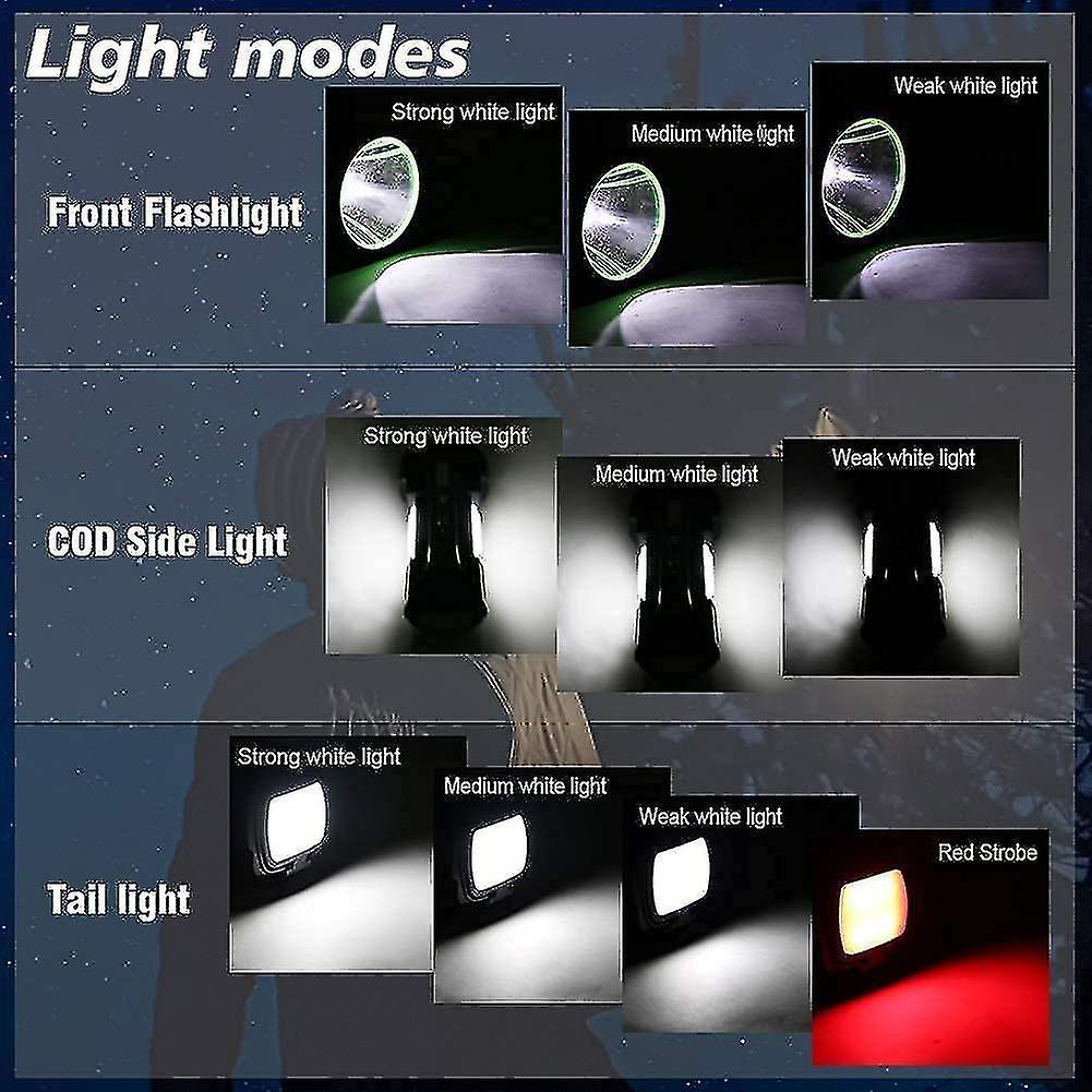 Flashlight Torch Flashlight， Rechargeable Led Ultra Powerful Led Torch Light
