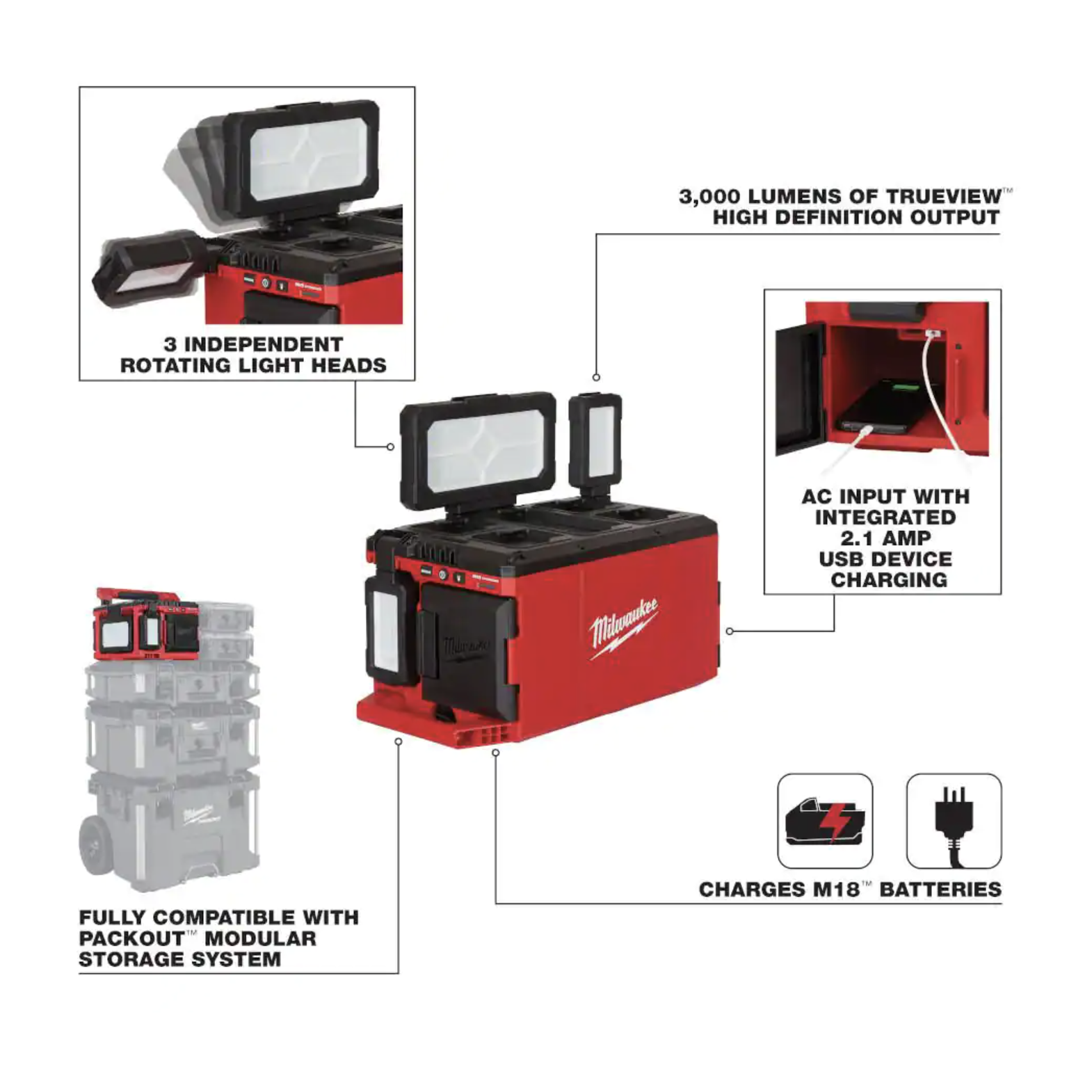 Milwaukee M18 18-Volt Lithium-Ion Cordless PACKOUT 3000 Lumens LED Light with Built-In Charger (2357-20)