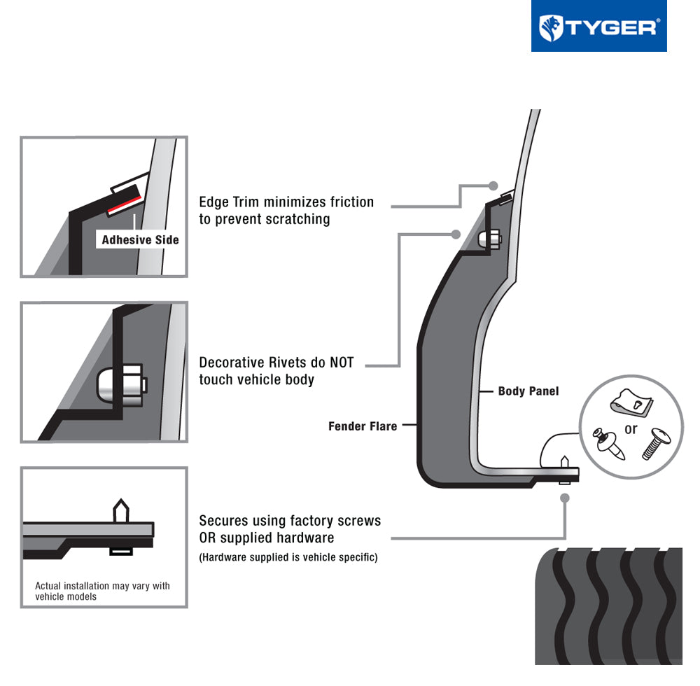 Tyger Auto TG-FF8D4078 Compatible with 2002-2008 Dodge Ram 1500; 2003-2009 Ram 2500 3500 (Fleetside Models ONLY) | Fine-Textured Matte Black Pocket Bolt-Riveted Style Fender Flare Set， 4 Piece