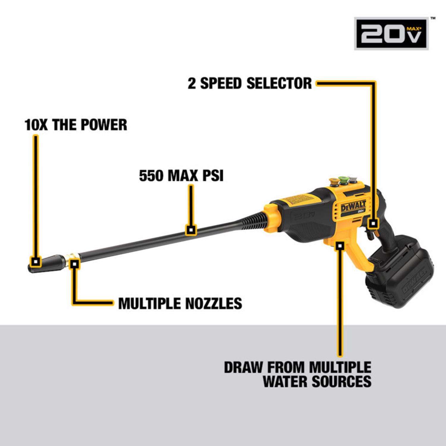 DW 20V MAX DCPW550B OEM Branded 550 psi Battery 1 gpm Portable Power Cleaner