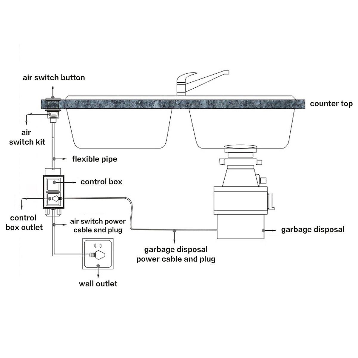 Garbage Disposal Air Switch Kit Sink Top Waste Disposer On/Off Switch with Aluminum Alloy Power Module (LONG BRUSHED STAINLESS STEEL BUTTON