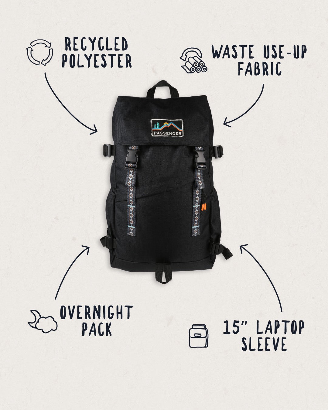 Boondocker Recycled 26L Backpack - Black