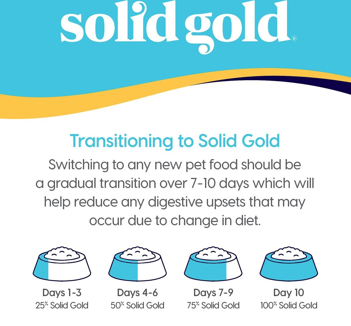 Solid Gold Hund-n-Flocken Lamb， Brown Rice and Pearled Barley Recipe Whole Grain Adult Dry Dog Food