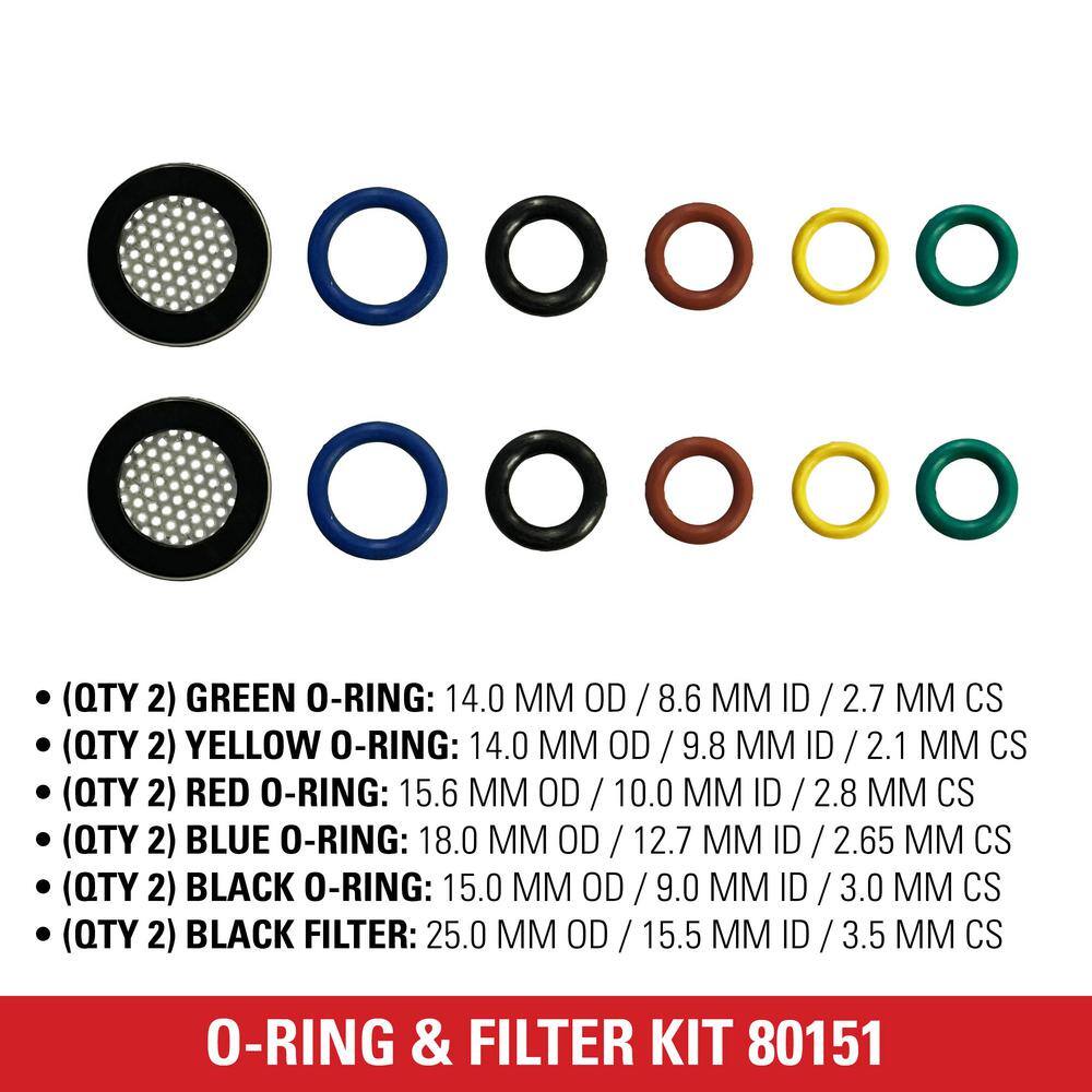 SIMPSON O-Ring and Filter Kit for Cold Water Pressure Washers Pumps Hose Spray Gun Wand and Lance 80151