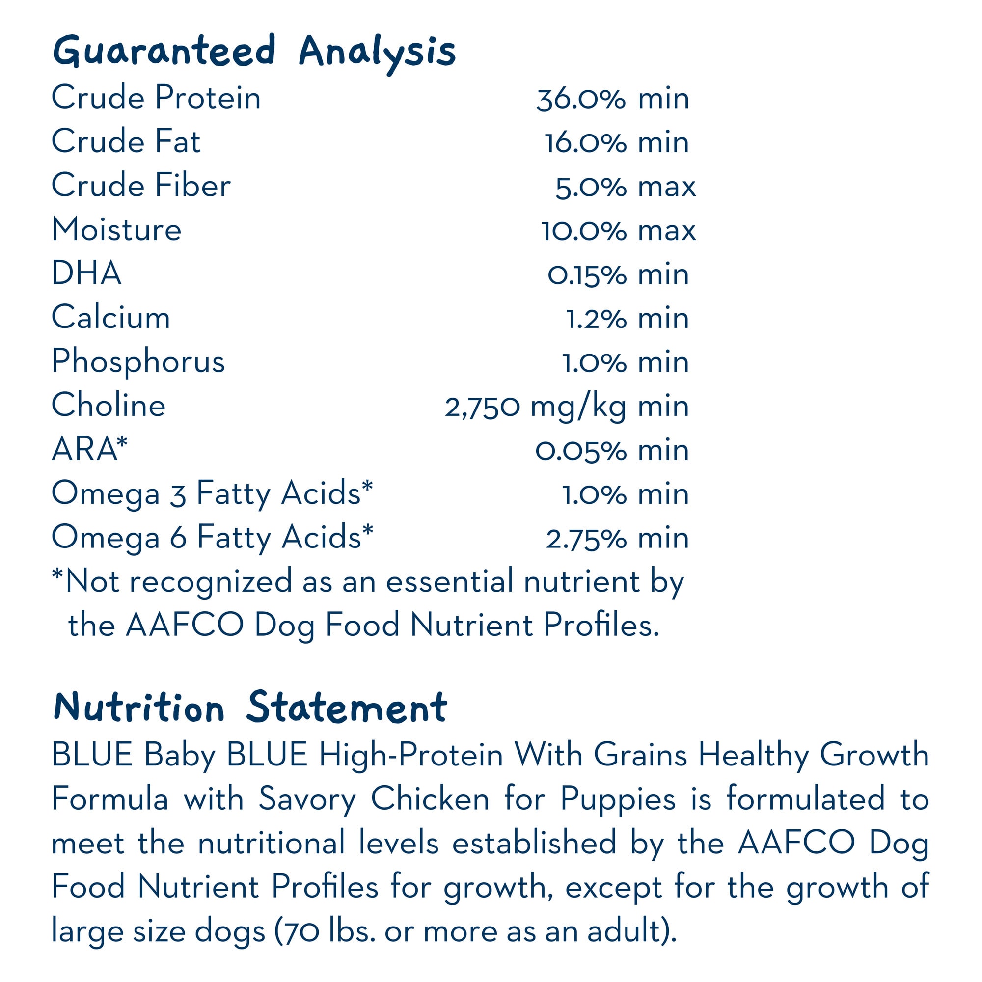 Blue Buffalo Baby Blue Healthy Growth Formula High Protein Natural Puppy Chicken Dry Dog Food， 20 lbs.