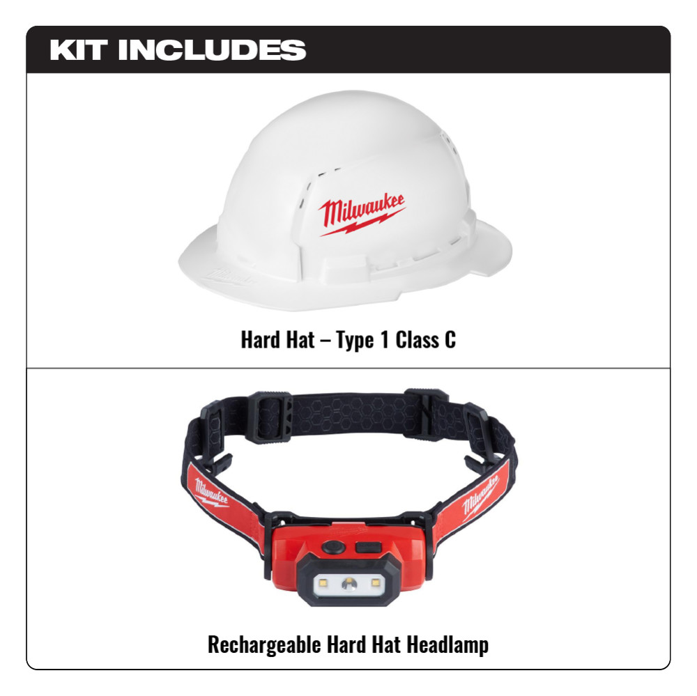 Milwaukee Full Brim Vented Hard Hat with USB Headlamp