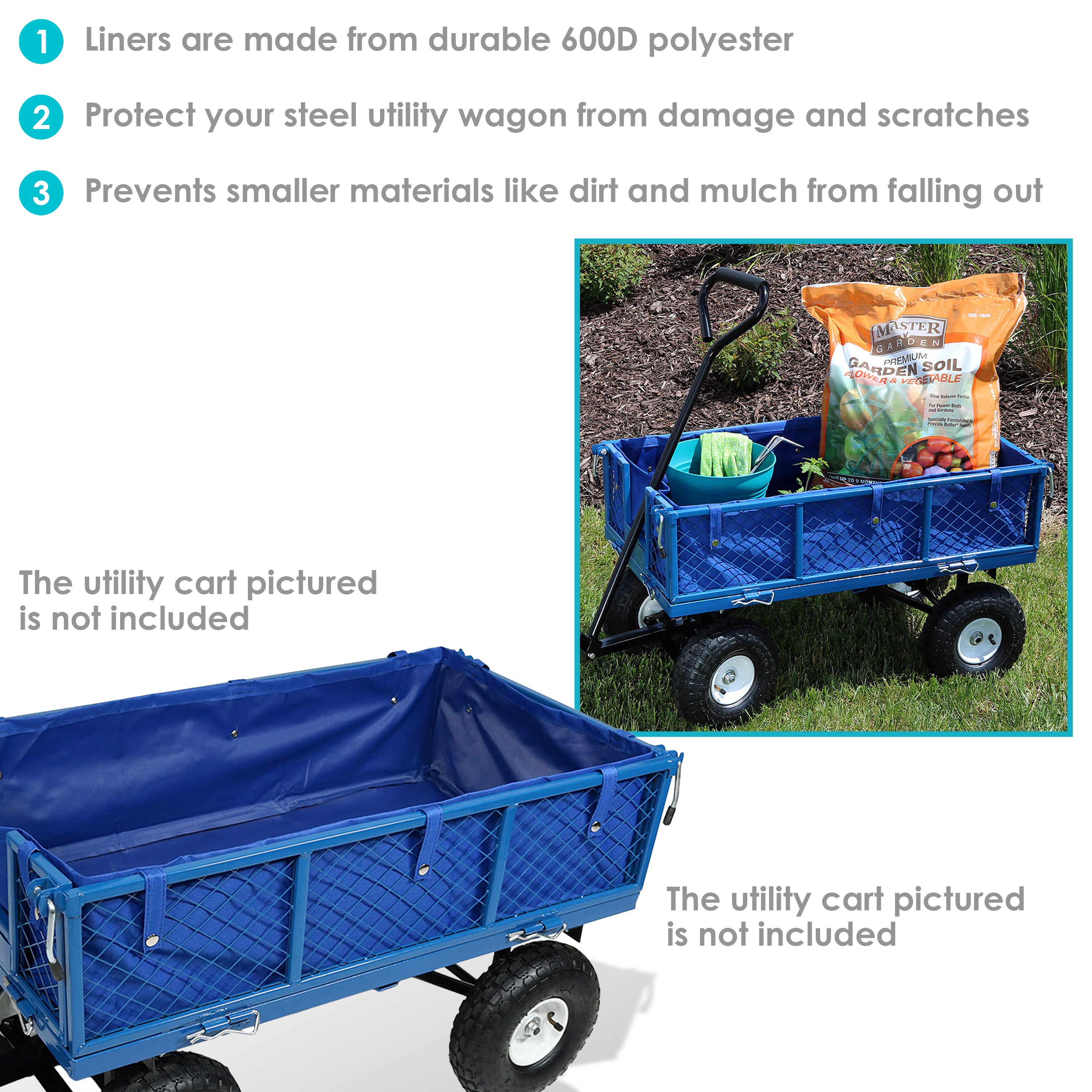 Sunnydaze Outdoor Lawn and Garden Weather-Resistant Heavy-Duty Polyester Utility Wagon Cart Protective Liner - Blue