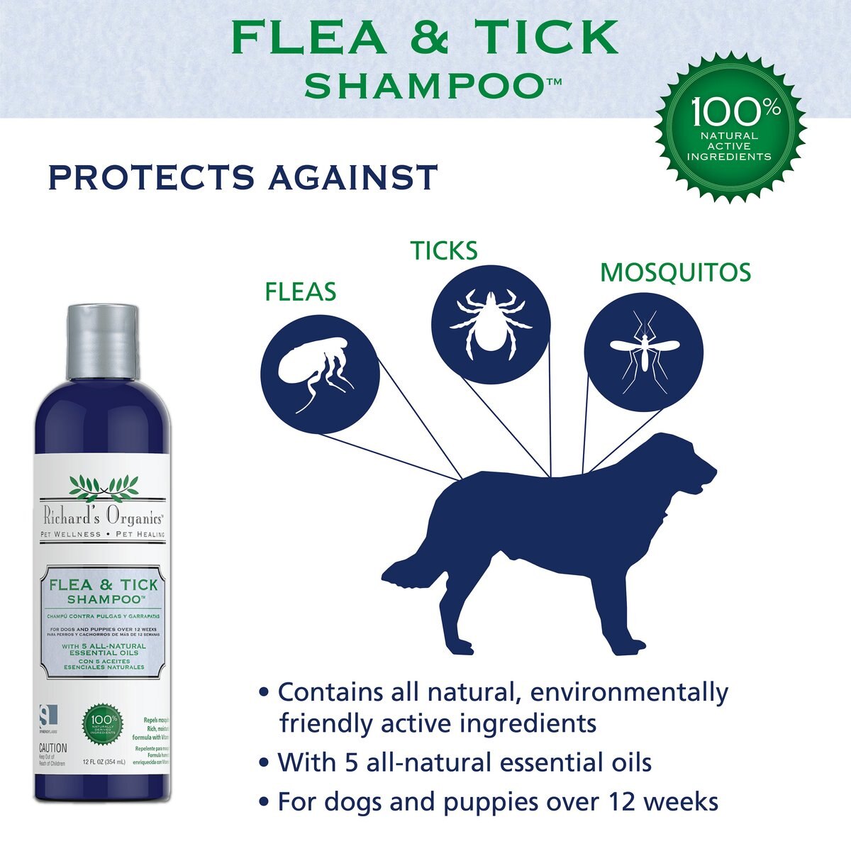 Richard's Organics Flea and Tick Shampoo