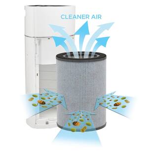 GermGuardian 360 4-in-1 Air Purifier with HEPA Filter for Large Rooms up to 402 Sq. Ft. AC9400W