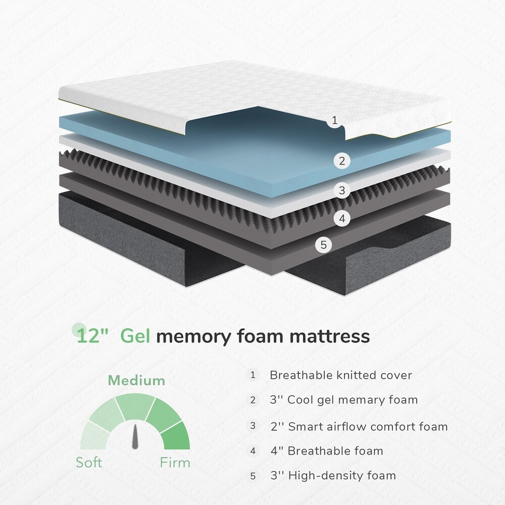 Novilla 12 inch Medium Comfort Gel Memory Foam Mattress