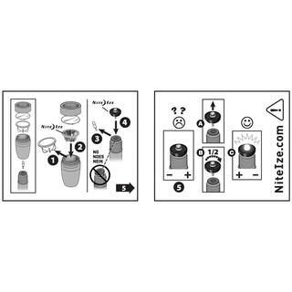 Nite Ize LED Combo Upgrade Kit II LUC2-07