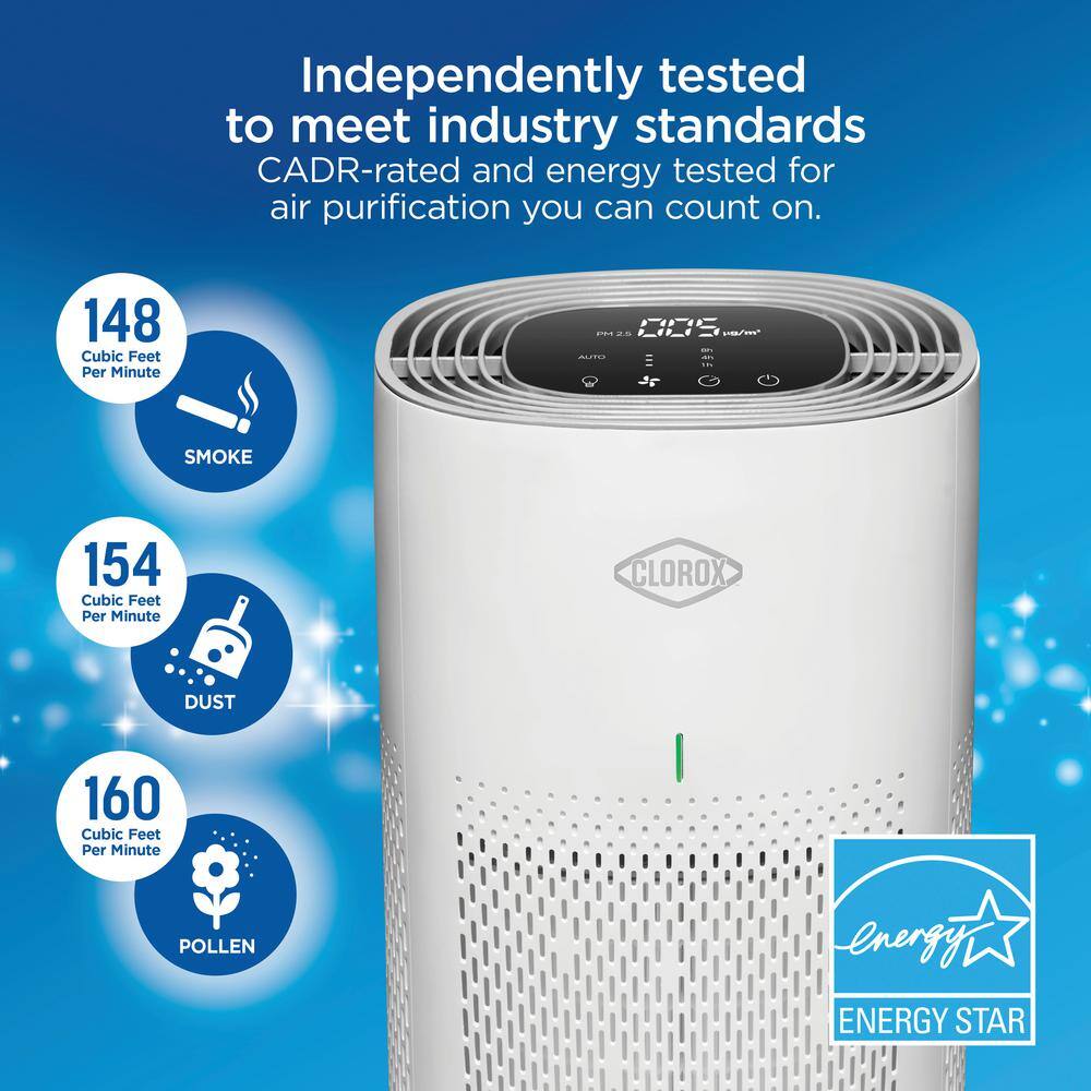 Clorox Medium Room Air Purifier 11030